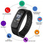Wear Fit Healthy Self Organization ( Including Delivery.)